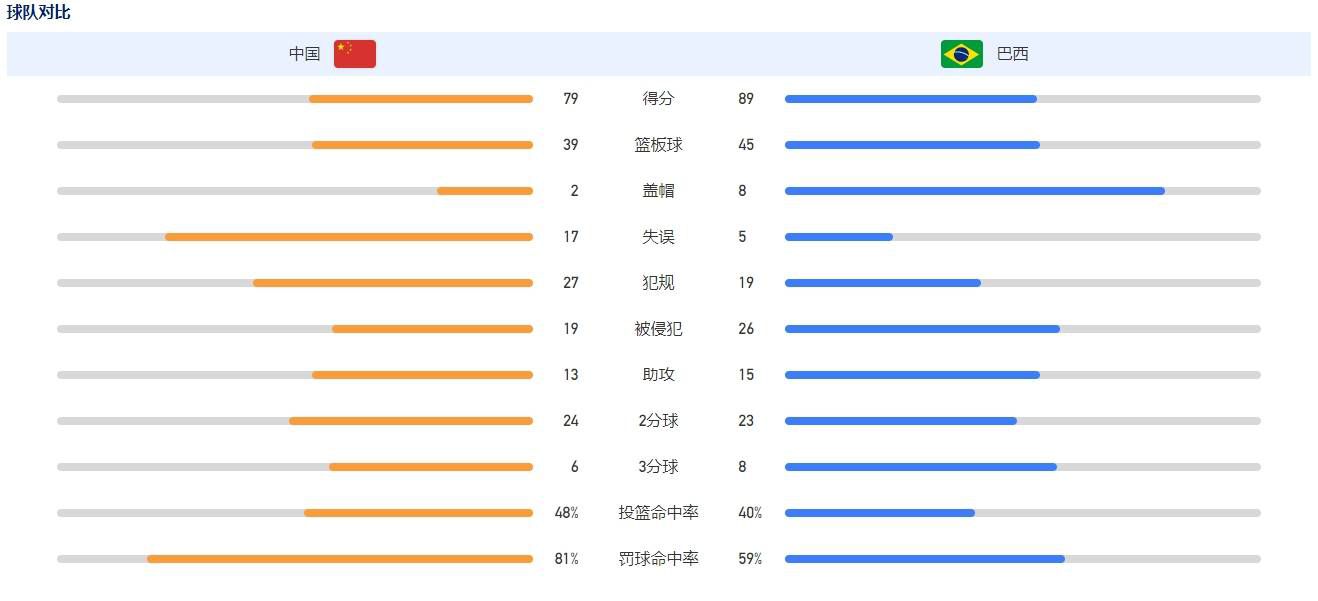 但其实，曹优美能走到这一步实在很不容易